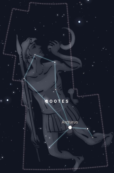 Bootes Constellation