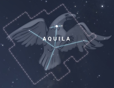 Diagram of the constellation of Aquila