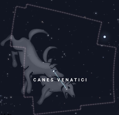 Canes Venatici constellation