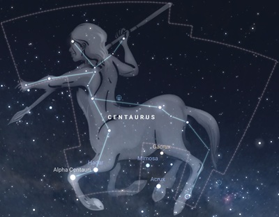Centaurus constellation for observing