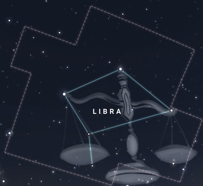 Libra constellation diagram