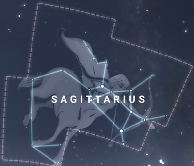 Diagram of the constellation of Sagittarius