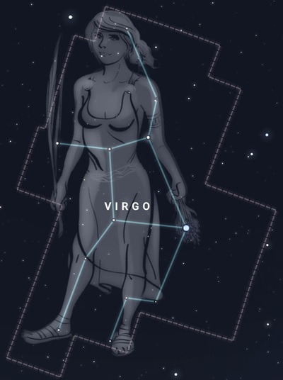Observing guide for Virgo
